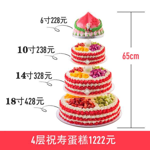 多层祝寿蛋糕---福如东海，寿比南山