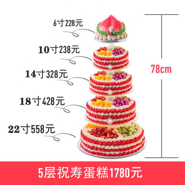 多层祝寿蛋糕---福如东海，寿比南山